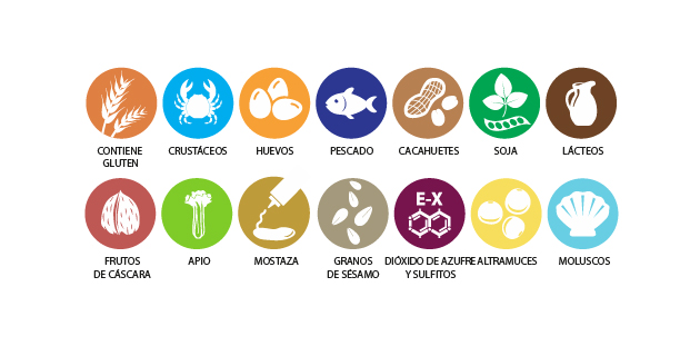 logo vector Alérgenos iconos